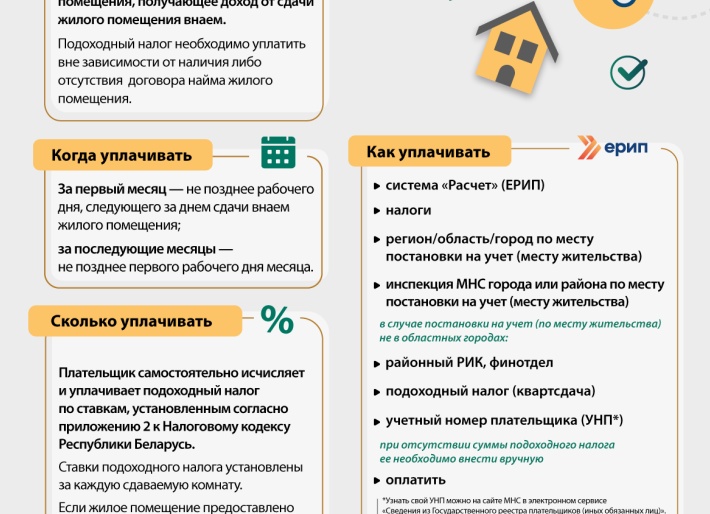 Налог за сдачу квартиры в аренду в 2024 году: как правильно вычислить и оплатить